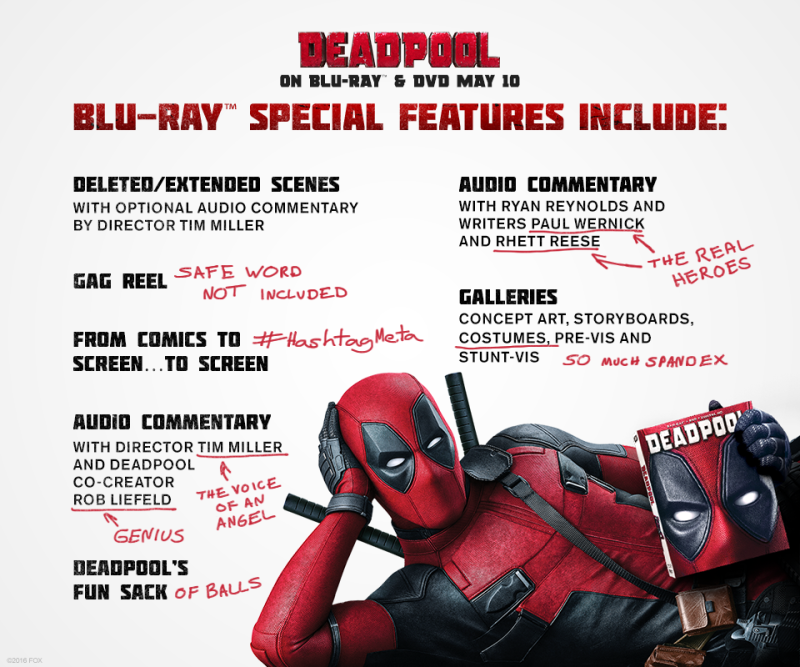 Illustration for article titled Deadpool On Sale Digitally Starting Today (US/Canada)